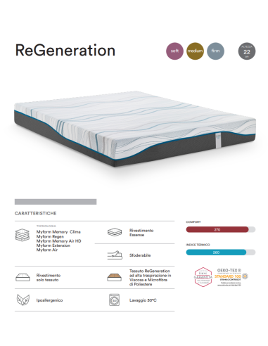 MATERASSO DORELAN "RE GENERATION"