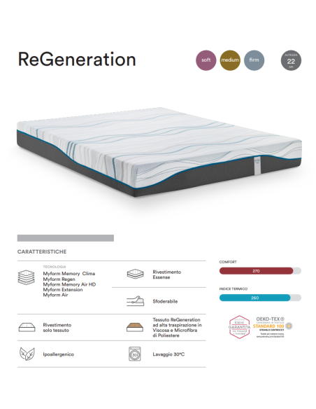 MATERASSO DORELAN "RE GENERATION"
