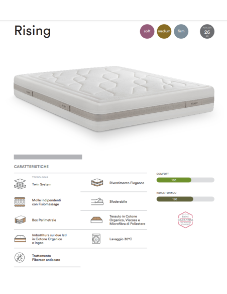 MATERASSO DORELAN "EFFECT"