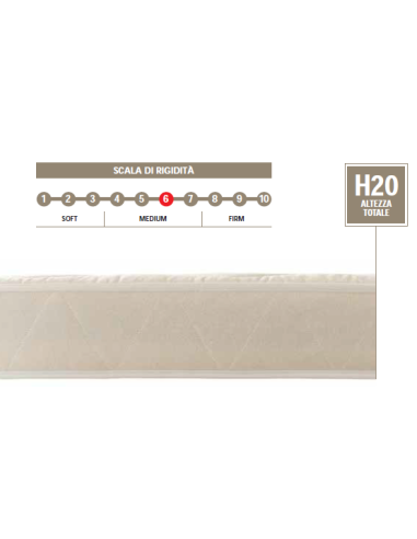 MATERASSO "OSAGEP"