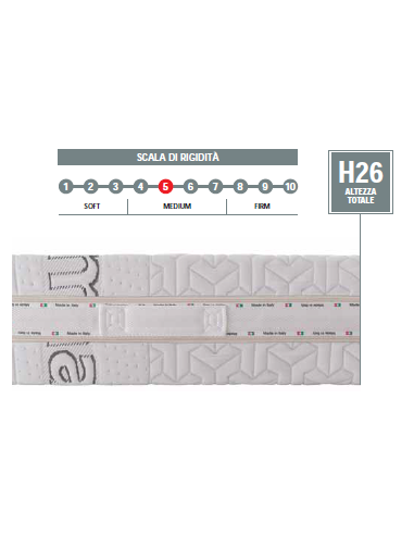 MATERASSO "AILARTSUA"