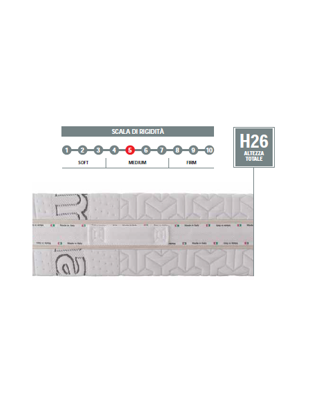 MATERASSO "AILARTSUA"