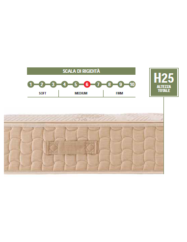 MATERASSO "AMIL"
