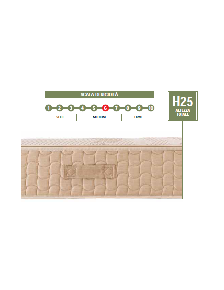 MATERASSO "AMIL"