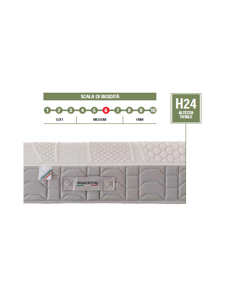 MATERASSO "UBILAM"
