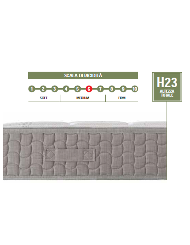 MATERASSO "ALYAM"