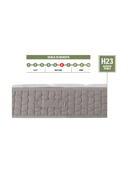 MATERASSO "ALYAM"