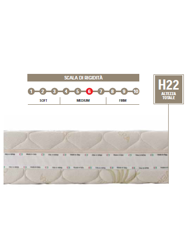 MATERASSO "DIAMANTE"