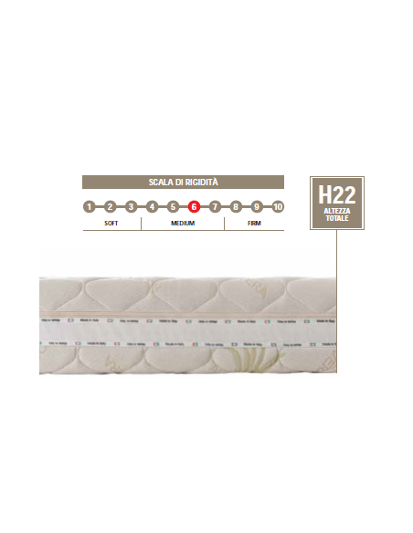 MATERASSO "DIAMANTE"