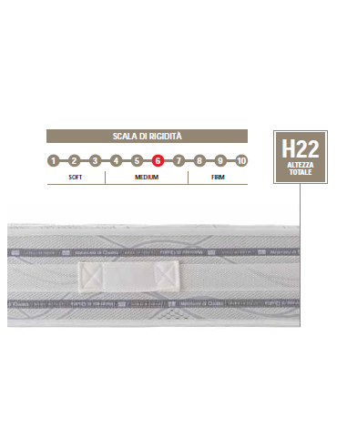 MATERASSO "DIAMANTE BORDATO"