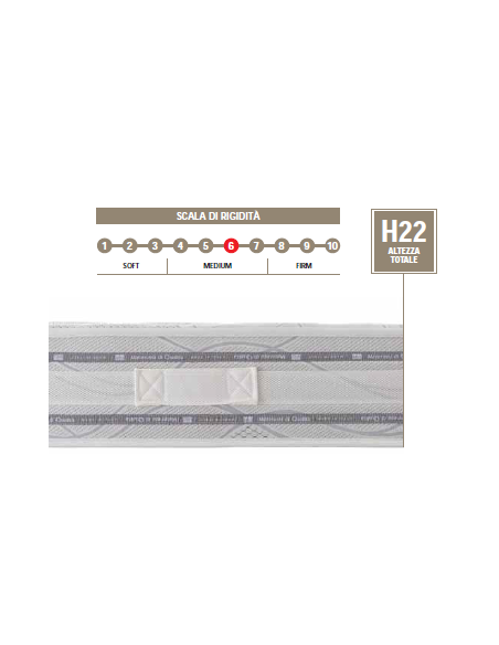 MATERASSO "DIAMANTE BORDATO"