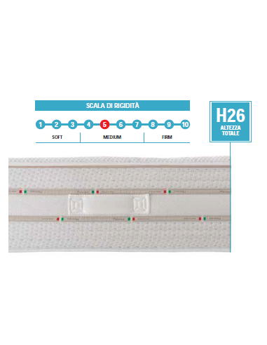 MATERASSO "SMAERD"