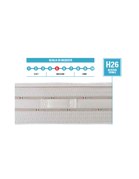 MATERASSO "SMAERD"