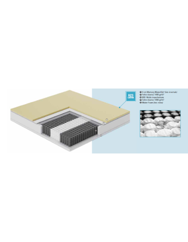 MATERASSO "ARIOL BORDATO"