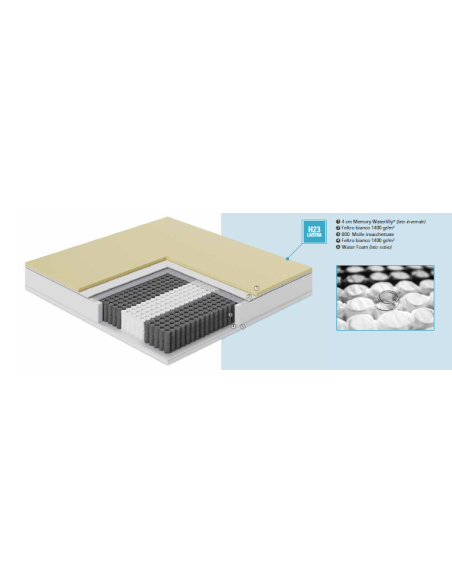 MATERASSO "ARIOL BORDATO"