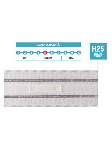 MATERASSO "ARIOL BORDATO"