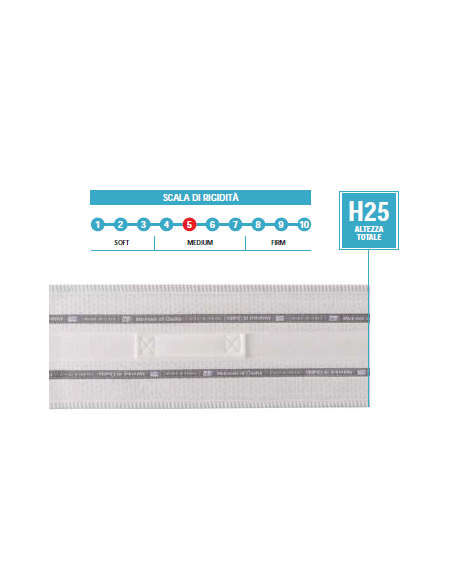 MATERASSO "ARIOL BORDATO"