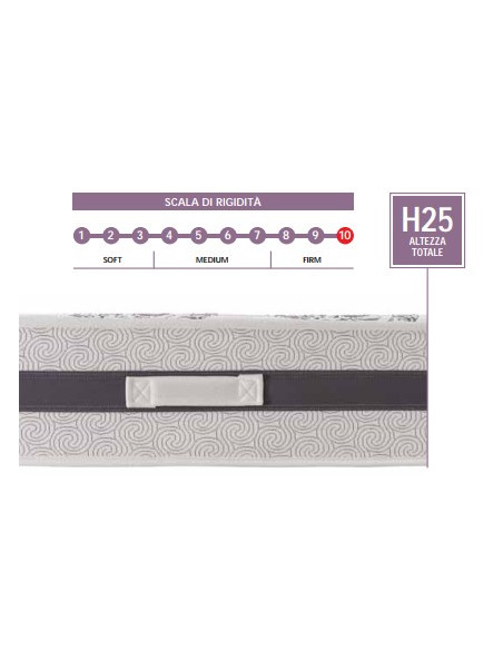 MATERASSO "TOKYO"