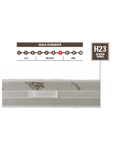 MATERASSO "FOAM WATER"