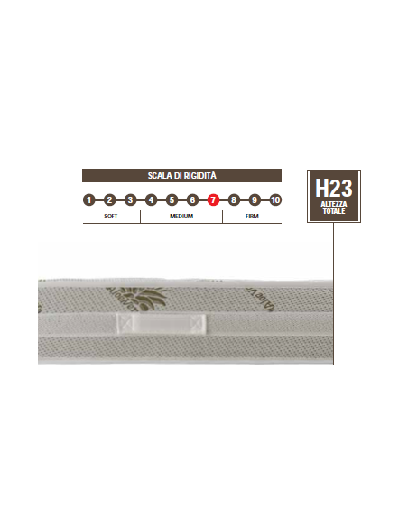 MATERASSO "FOAM WATER"