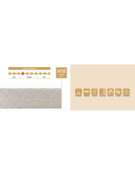 MATERASSO "ADNO 18"