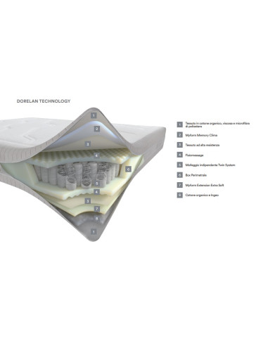 MATERASSO DORELAN "LEVIANT"